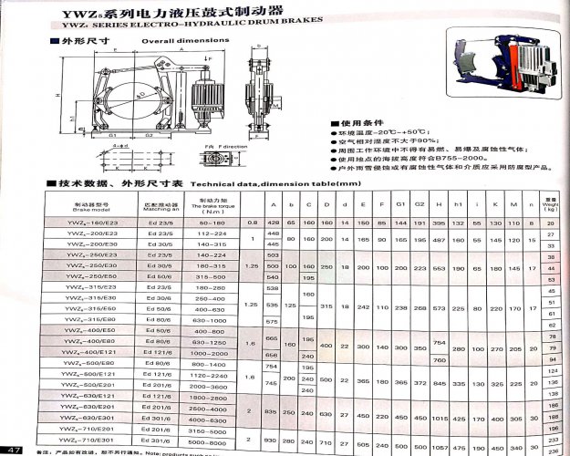 電力液壓塊式制動(dòng)器