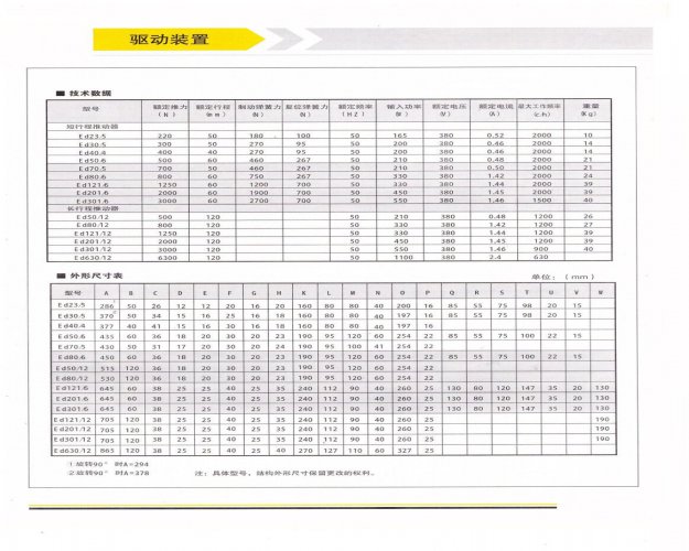 ED系列電力液壓推動(dòng)器