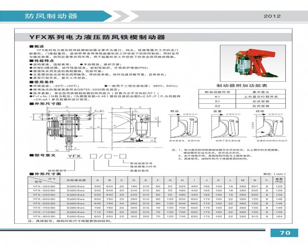 防風(fēng)鐵楔制動(dòng)器
