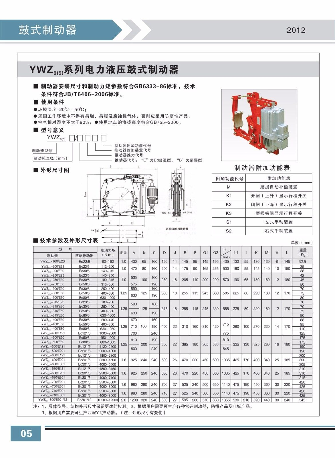 754cc526e275a087ca067a822d72d8e2.png